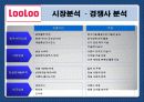 웅진 룰루(LooLoo)비데 마케팅 성공사례분석  7페이지