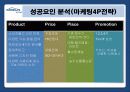 웅진 룰루(LooLoo)비데 마케팅 성공사례분석  9페이지