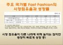 패스트패션 개념과 FOREVER21(포에버21) 마케팅사례분석 12페이지