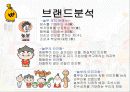 놀부(NBG) 마케팅사례분석 4페이지
