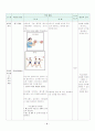 수업지도안-핸드볼 6페이지