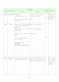 수업지도안-핸드볼 8페이지