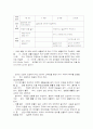 기본생활 보육과정의 개념과 내용 9페이지