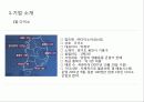 DAISO다이소 경영사례분및 마케팅전략분석 3페이지