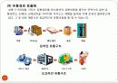 DAISO다이소 경영사례분및 마케팅전략분석 13페이지
