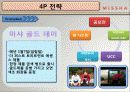 missha(미샤) 마케팅전략분석 및 향후발전계획 23페이지