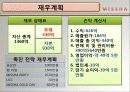 missha(미샤) 마케팅전략분석 및 향후발전계획 24페이지