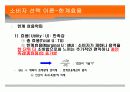 Sports Economics 제3장: 소비자 선택이론 3페이지