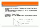 Sports Economics 제3장: 소비자 선택이론 12페이지