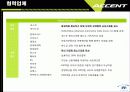 현대자동차 Accent  엑센트 마케팅전략분석 3페이지