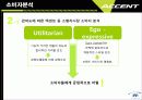현대자동차 Accent  엑센트 마케팅전략분석 7페이지