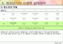 청소년의 이해와 발달 20페이지