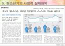 청소년의 이해와 발달 21페이지