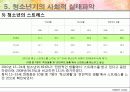 청소년의 이해와 발달 23페이지