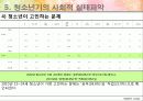 청소년의 이해와 발달 25페이지