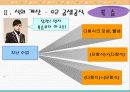 연구수업 인수분해 지도안- 수업 자료 - Ⅱ. 식의 계산 – 02 곱셈공식 3페이지