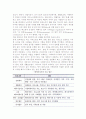 우리나라(한국) 케어복지의 과제 5페이지