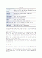 [케어복지] 케어복지의 대상 5페이지