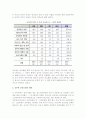 [청소년공부방] 청소년공부방의 운영실태와 모델개발 12페이지