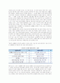 [노인의 성] 노인의 성욕구와 성생활 실태, 노년기 성생활의 장애요인, 부정적인 시각 10페이지