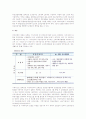 [의료보장정책] 노인의료보장정책의 형태(종류)와 개선과제 5페이지
