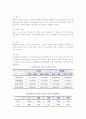 [노년기의 특성] 노화에 관한 이론과 노화의 신체적, 심리적, 사회적 변화 10페이지
