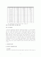 다문화가정 개념.현황,국내해외사례,문제점,해결방안,나의의견 5페이지