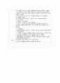 만5세) 영유아 사회활동계획안 (사회 영역) - 아프리카 기아어린이에대한 관심기르기와 공동체정신기르기 - 세계 여러 나라 : 배고픈 친구들이 많아요 5페이지