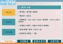 황혼결혼(노인결혼)전문 결혼정보회사창업 사업계획서 - 내사랑 내곁에 - 마케팅 전략, 재무 계획 4페이지