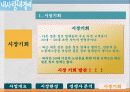 황혼결혼(노인결혼)전문 결혼정보회사창업 사업계획서 - 내사랑 내곁에 - 마케팅 전략, 재무 계획 15페이지