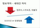 SNS 소셜네트워크서비스 역사 및 국내외SNS사이트 이용현황분석(페이스북,트위터,MSN) 18페이지