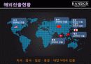 한류(韓流) 열풍과 한국기업의 마케팅 성공분석(한스킨,대한항공의 사례분석) 9페이지