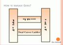 google(구글) 인사관리(HRM)사례분석 29페이지