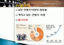 정헌배 인삼주가 기업분석, 제품분석, 마케팅촉진전략 - 마케팅 환경분석, STP분석, 4P분석, OFF Line 촉진전략 7페이지