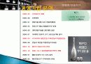 정헌배 인삼주가 기업분석, 제품분석, 마케팅촉진전략 - 마케팅 환경분석, STP분석, 4P분석, OFF Line 촉진전략 10페이지