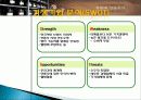 정헌배 인삼주가 기업분석, 제품분석, 마케팅촉진전략 - 마케팅 환경분석, STP분석, 4P분석, OFF Line 촉진전략 13페이지
