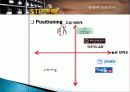 정헌배 인삼주가 기업분석, 제품분석, 마케팅촉진전략 - 마케팅 환경분석, STP분석, 4P분석, OFF Line 촉진전략 20페이지