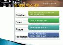 정헌배 인삼주가 기업분석, 제품분석, 마케팅촉진전략 - 마케팅 환경분석, STP분석, 4P분석, OFF Line 촉진전략 21페이지