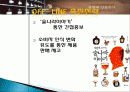 정헌배 인삼주가 기업분석, 제품분석, 마케팅촉진전략 - 마케팅 환경분석, STP분석, 4P분석, OFF Line 촉진전략 24페이지