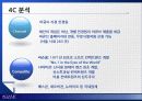 ACUVUE(아큐브) SWOT분석 및 마케팅전략분석 7페이지