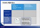 ACUVUE(아큐브) SWOT분석 및 마케팅전략분석 12페이지