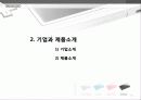 닌텐도(Nintendo)DS 마케팅전략분석 및 새로운 전략제안 (소니PSP와 비교분석) 4페이지