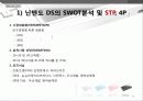 닌텐도(Nintendo)DS 마케팅전략분석 및 새로운 전략제안 (소니PSP와 비교분석) 13페이지