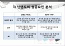 닌텐도(Nintendo)DS 마케팅전략분석 및 새로운 전략제안 (소니PSP와 비교분석) 18페이지