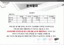 닌텐도(Nintendo)DS 마케팅전략분석 및 새로운 전략제안 (소니PSP와 비교분석) 36페이지
