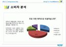다이어트 식단제공전문업체 창업 사업계획서 - 푸드앤밸로스(Food&Balance) 사업계획안 8페이지