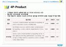 다이어트 식단제공전문업체 창업 사업계획서 - 푸드앤밸로스(Food&Balance) 사업계획안 13페이지
