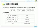다이어트 식단제공전문업체 창업 사업계획서 - 푸드앤밸로스(Food&Balance) 사업계획안 24페이지