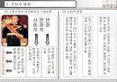역사사회학(스페인내전과거청산ppt) 7페이지