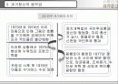역사사회학(스페인내전과거청산ppt) 9페이지
